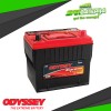 Odyssey PC1400